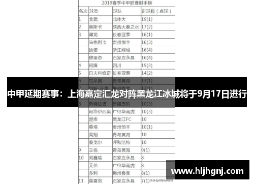 中甲延期赛事：上海嘉定汇龙对阵黑龙江冰城将于9月17日进行